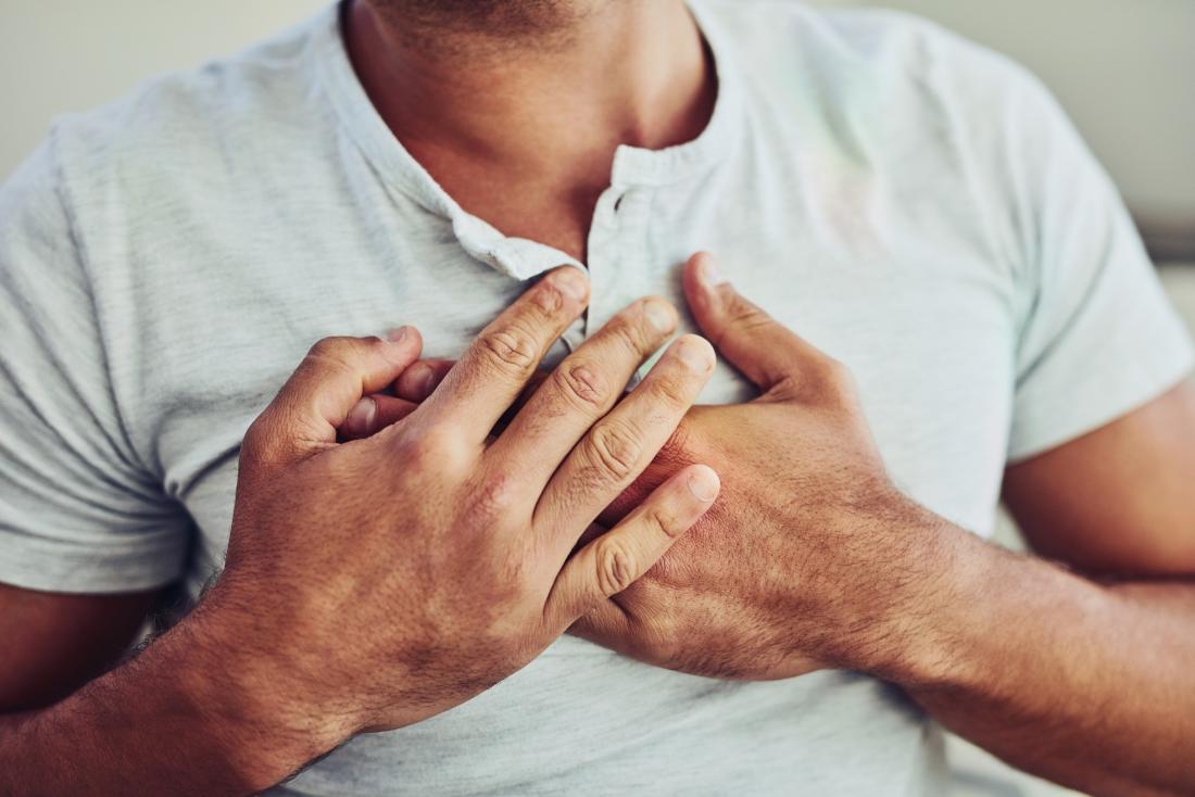 Symptoms of heart disease — cardiac work-up
